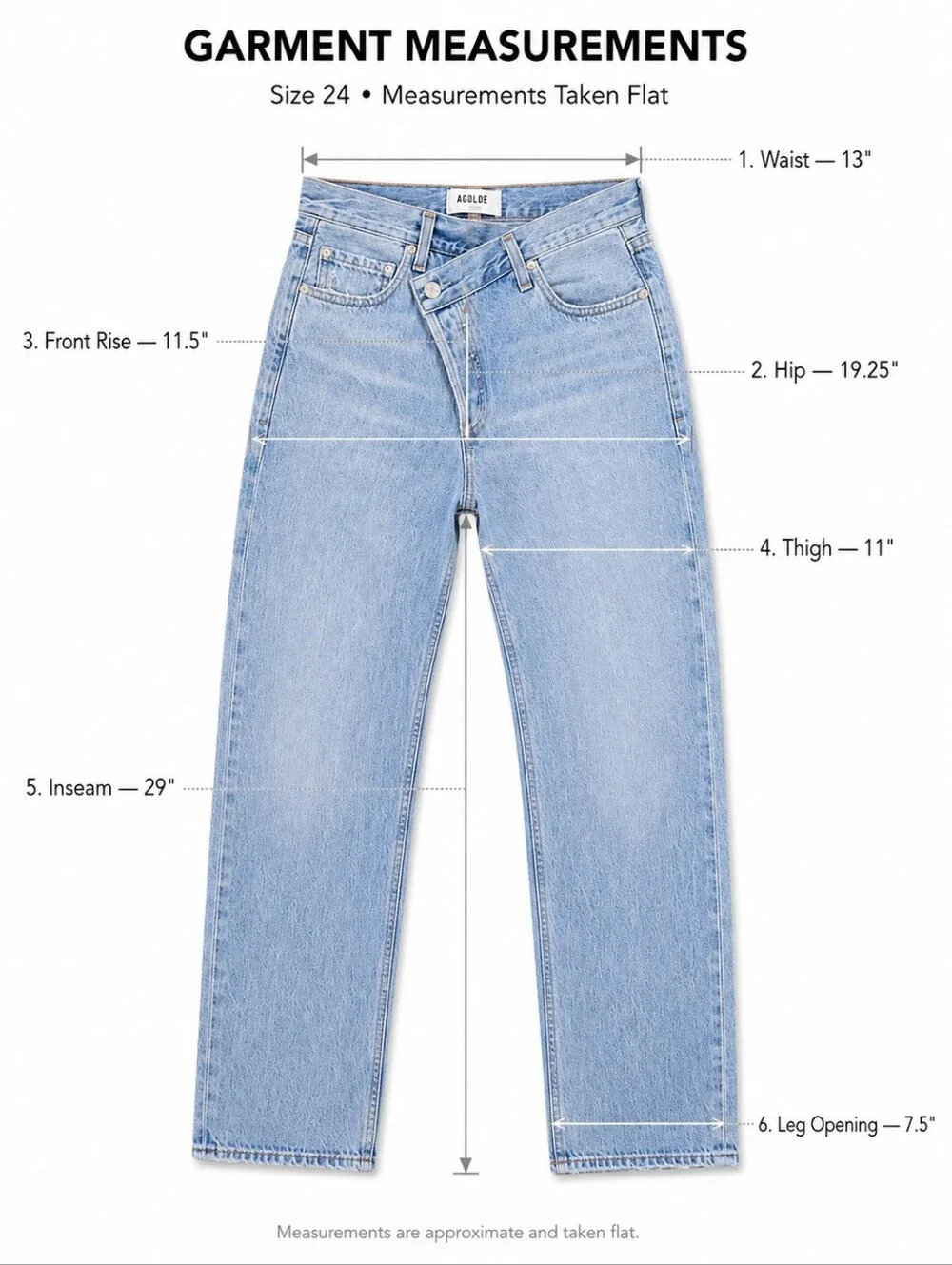 NWT AGOLDE Criss Cross Upsized Jeans Suburbia High Rise Straight 24